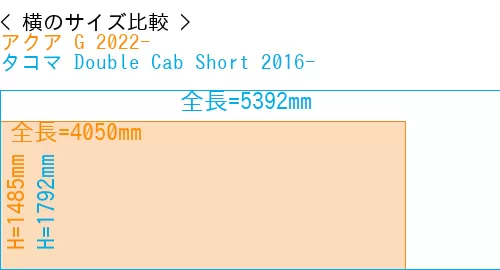 #アクア G 2022- + タコマ Double Cab Short 2016-